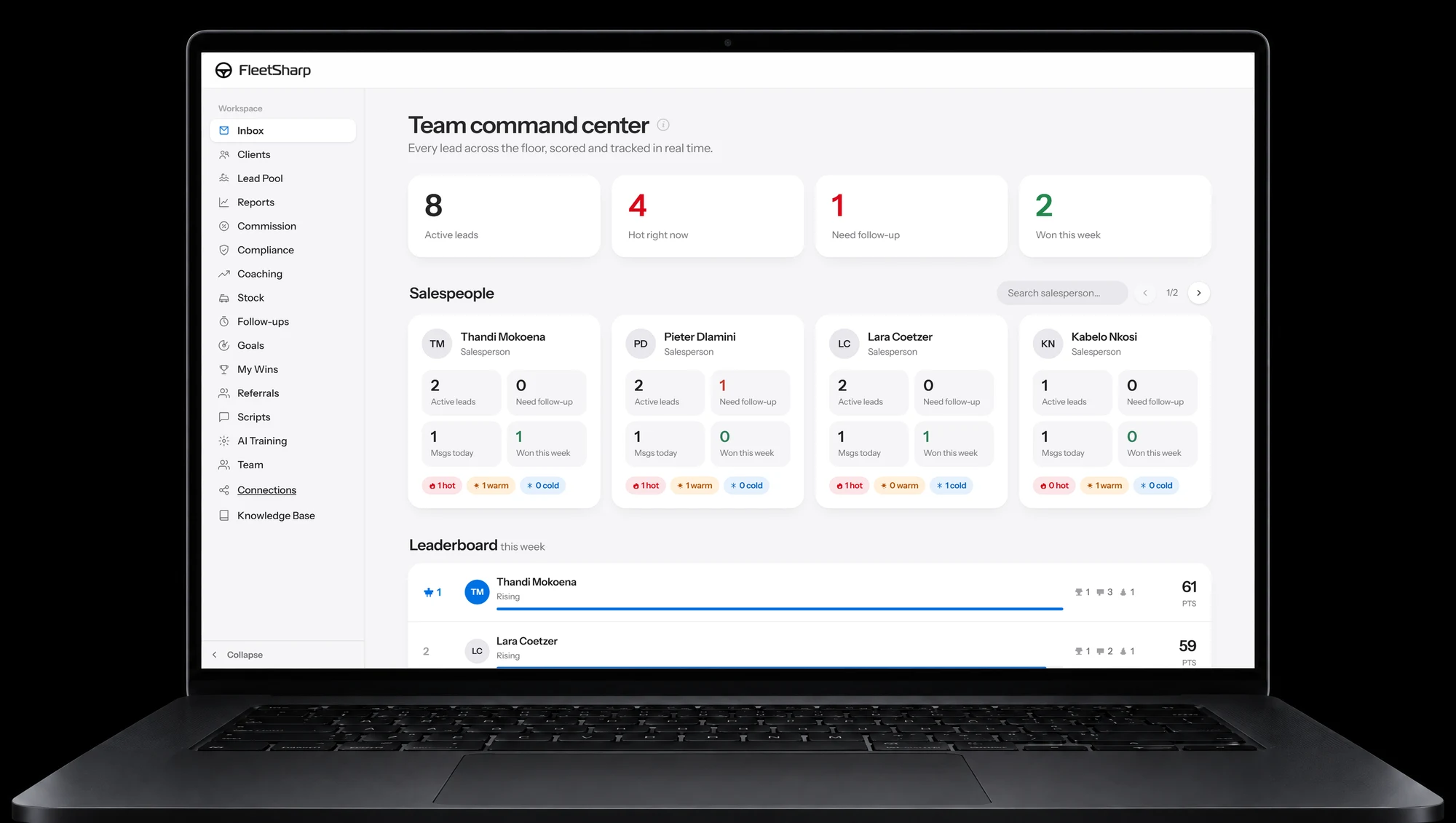 The Lead Factory dashboard on a laptop