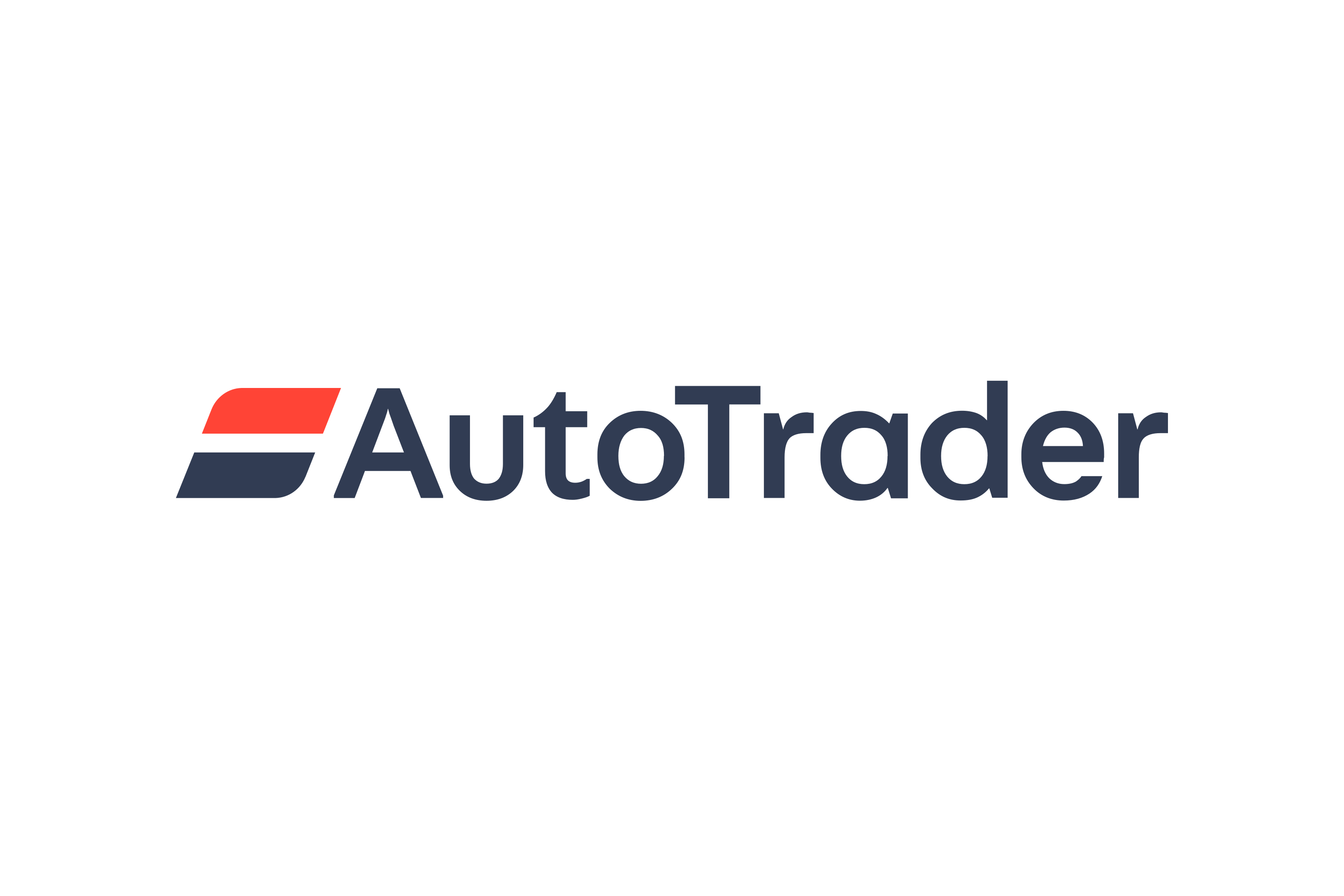 AutoTrader