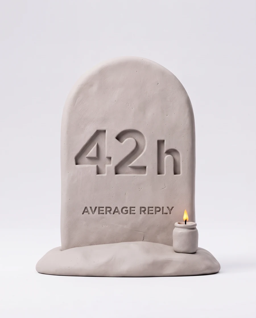 A clay tombstone with a candle, engraved 42 h, average reply time
